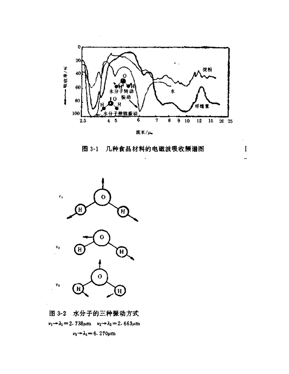 第三章远红外线在食品工业中的应用_第2页