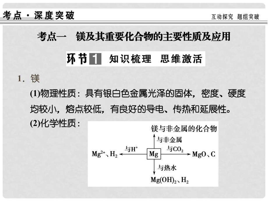 高考化学总复习 第四章 富集在海水中的元素课件第3课时_第2页