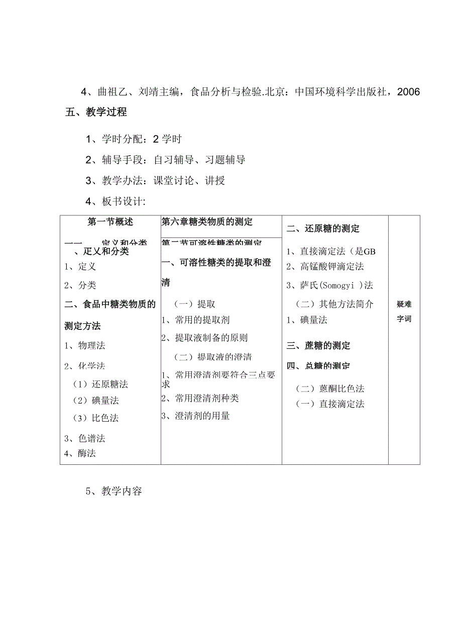 糖类物质的测定_第2页