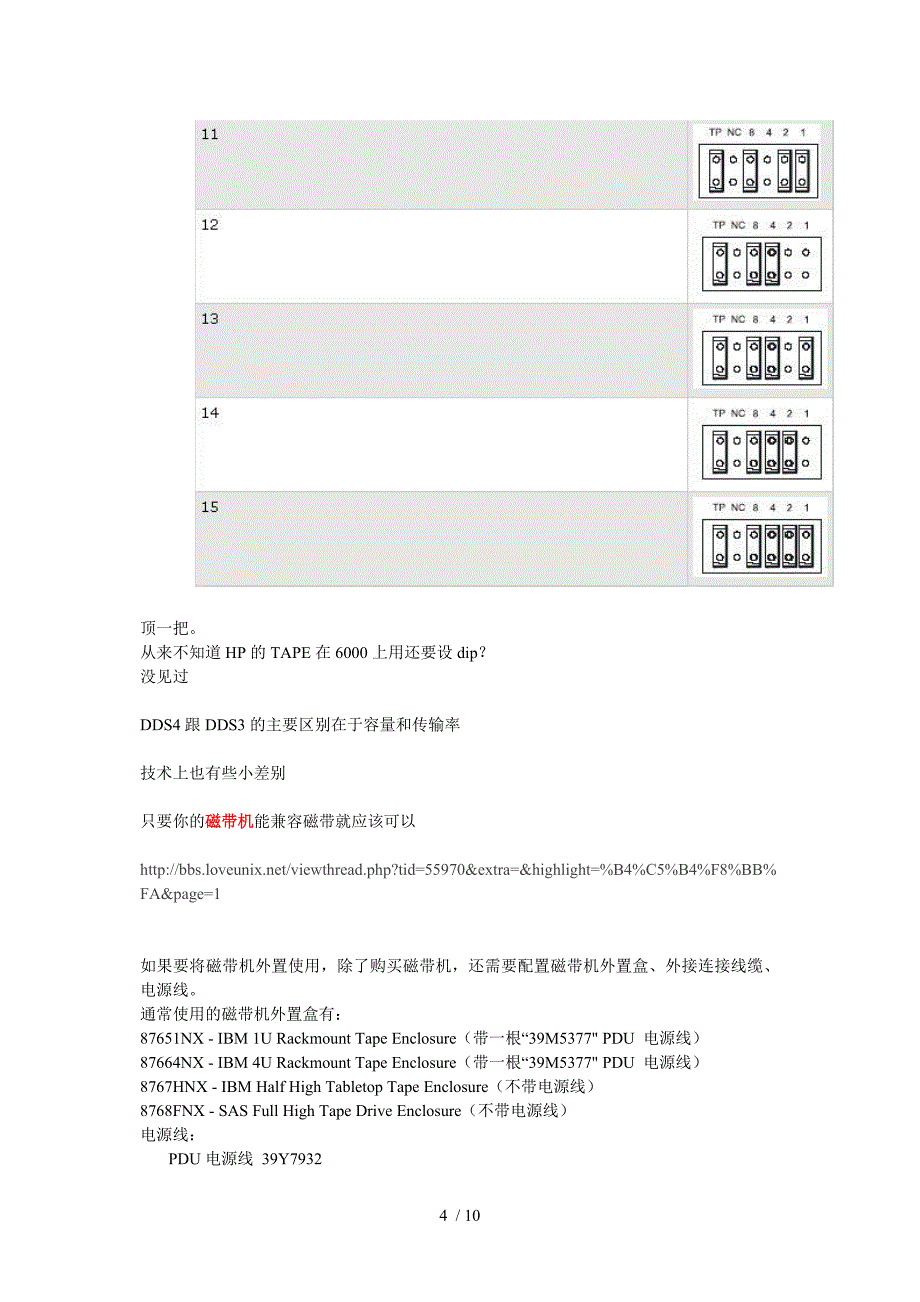 6000小机上使用HP磁带机(dip)供参考_第4页