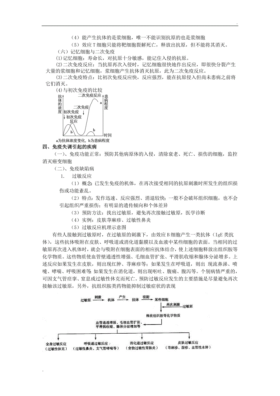 免疫调节知识点_第4页