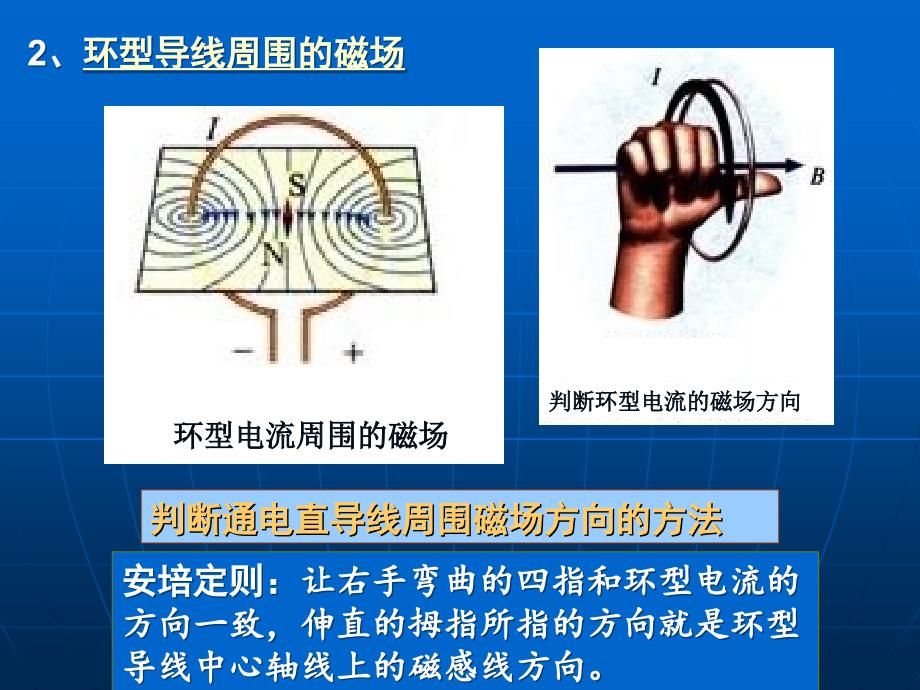 磁的应用及其意义.ppt_第2页