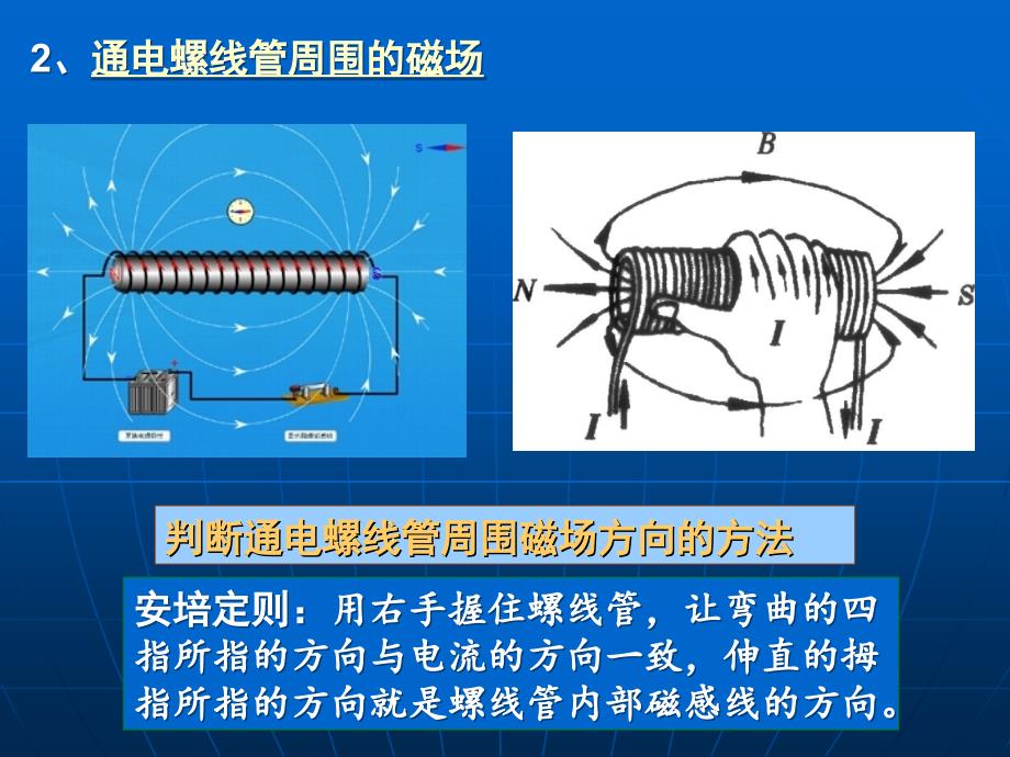 磁的应用及其意义.ppt_第3页