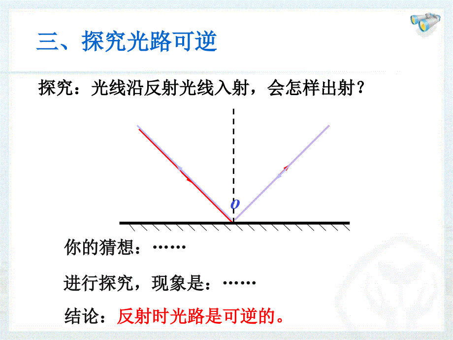 光反射的第二课时_第4页