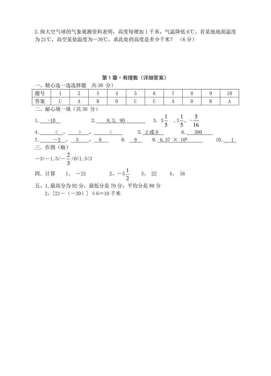 人教版 小学7年级 数学上册第1章有理数单元质量检测试卷含答案_第4页