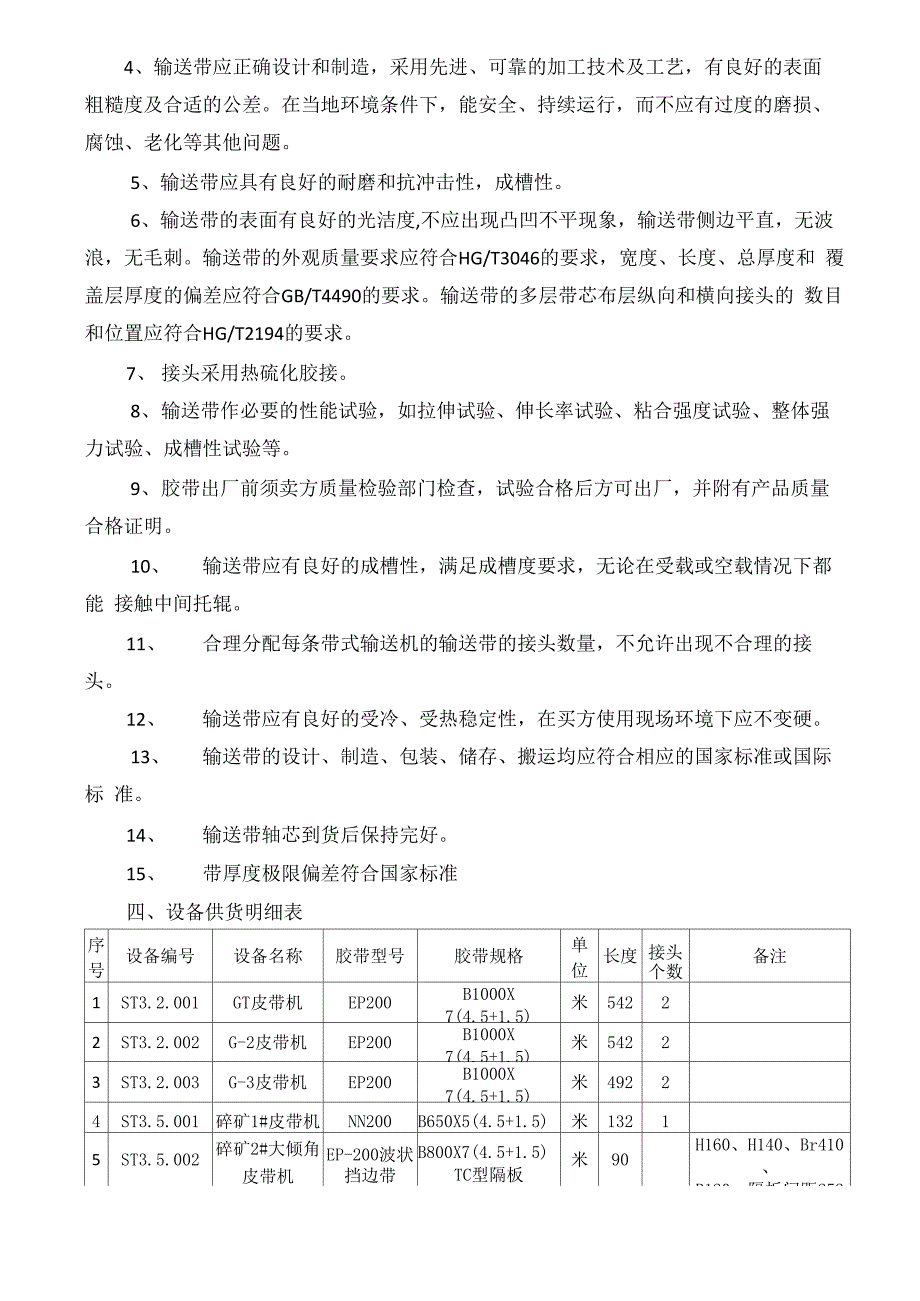 高炉橡胶带技术协议_第3页