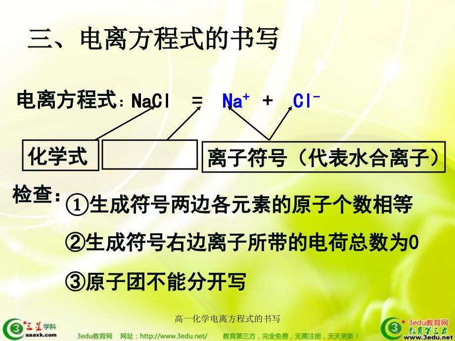 高一化学电离方程式的书写经典实用_第1页