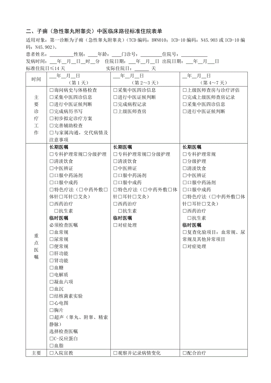 医管医学会子痈(急慢性睾丸附睾炎)中医临床路径2018版_第3页