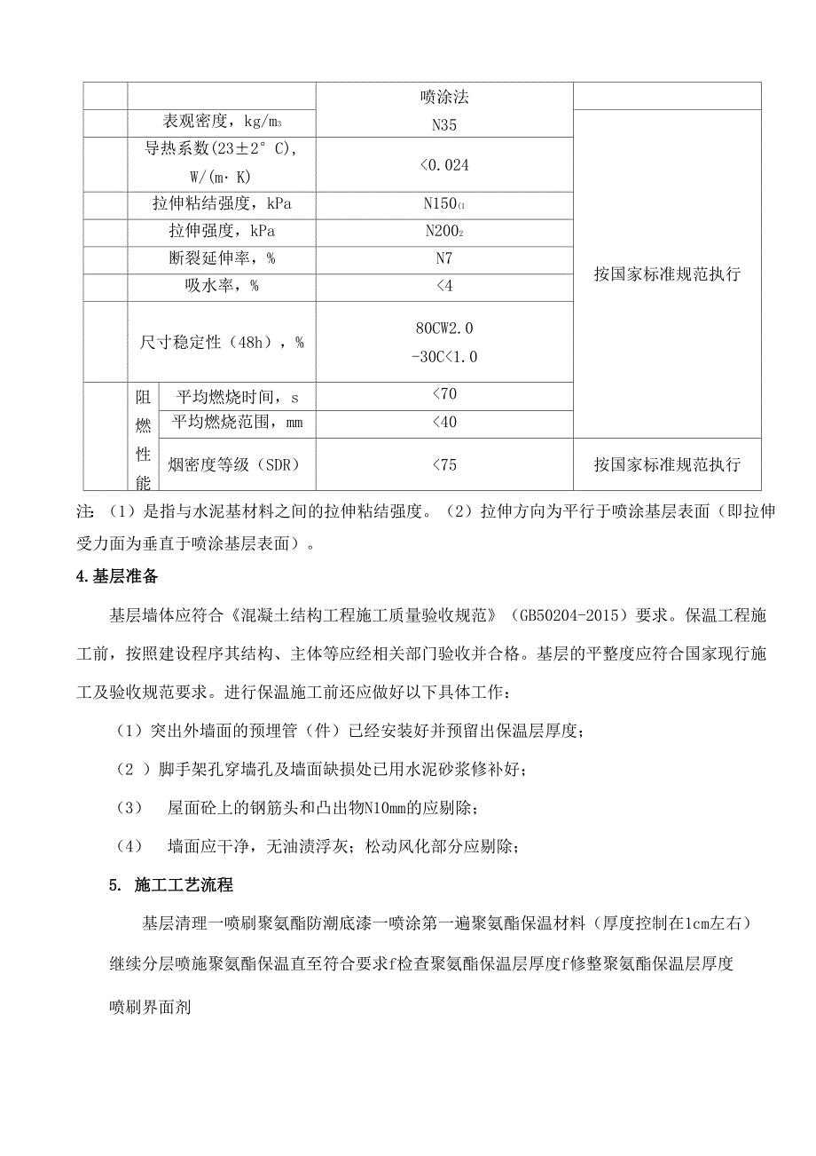 聚氨酯发泡屋面保温施工方案_第2页