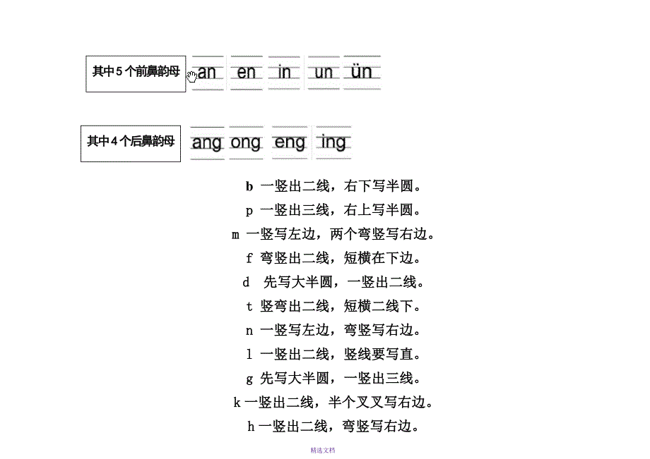 儿童拼音学习必备_第2页