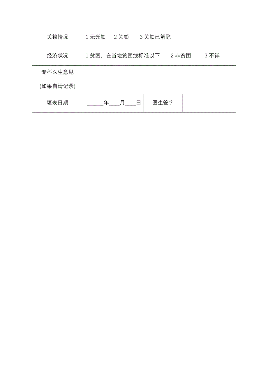 重性精神疾病患者个人信息补充表_第2页