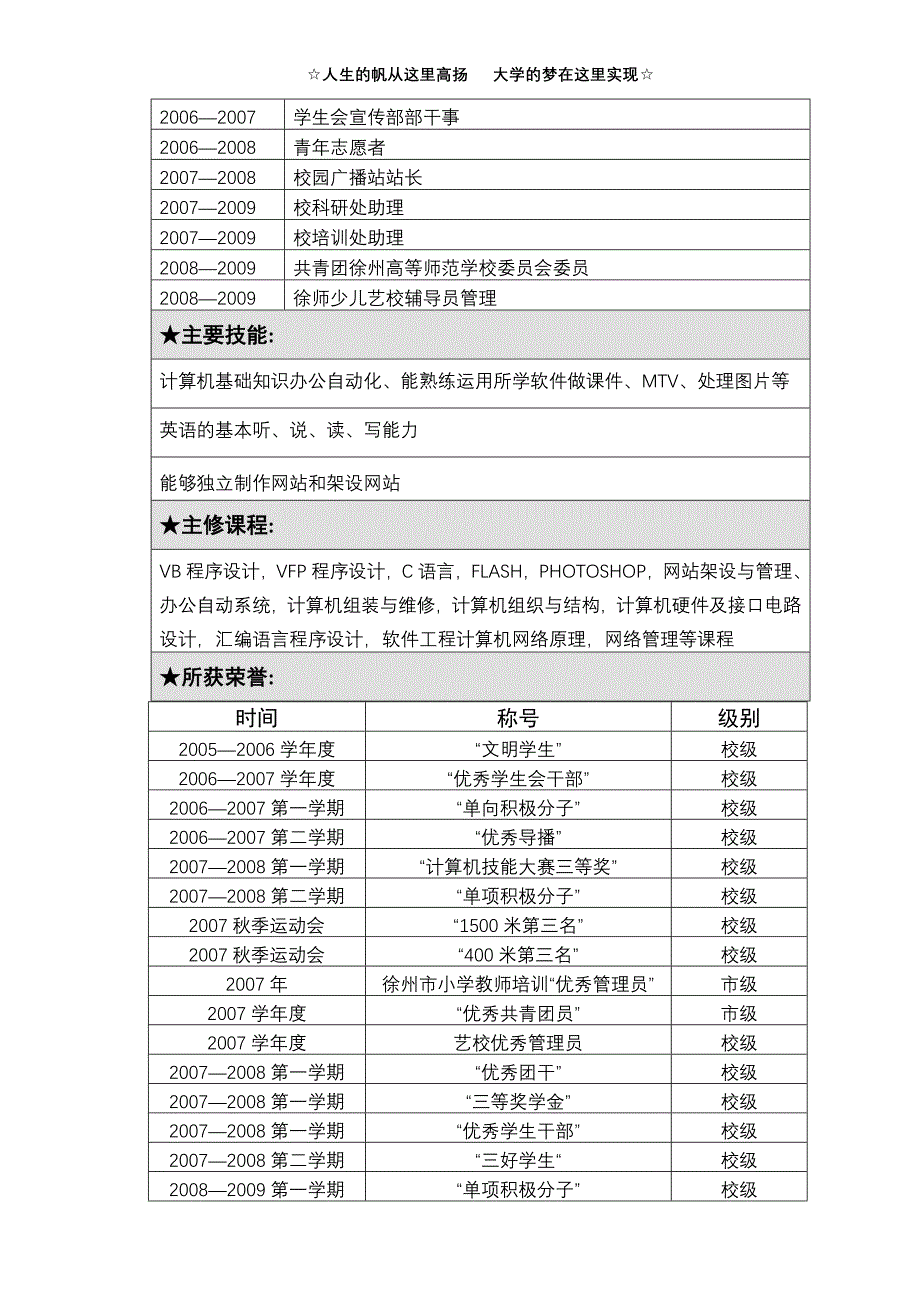 个人简历(大笨蛋)_第4页