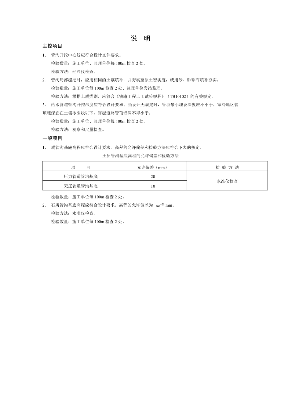 人力资源给排水常用检验批_第3页