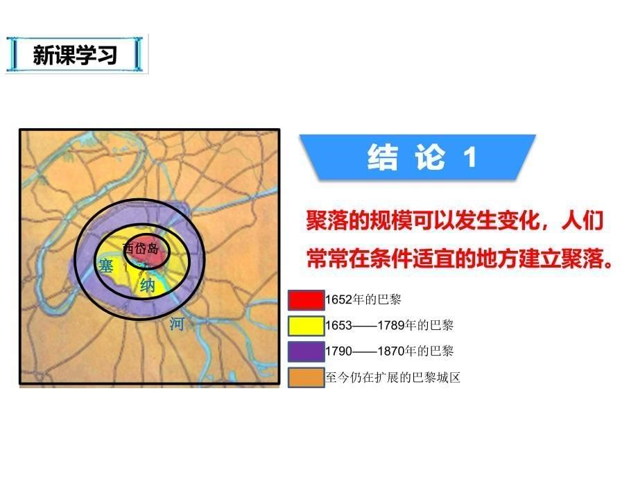 中图版地理八年级上册3.4聚落发展与景观变化课件1_第5页