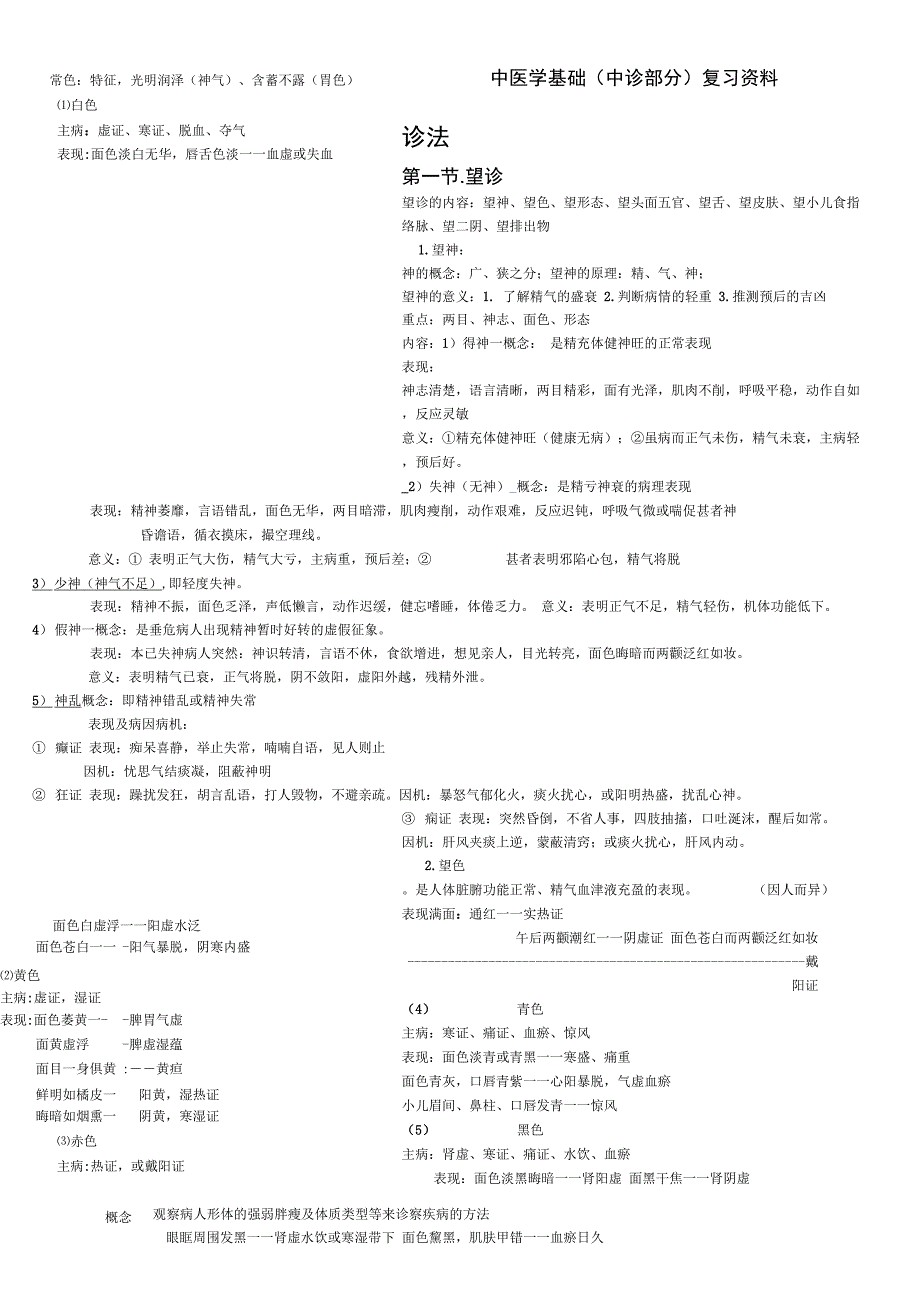 中诊复习资料_第1页