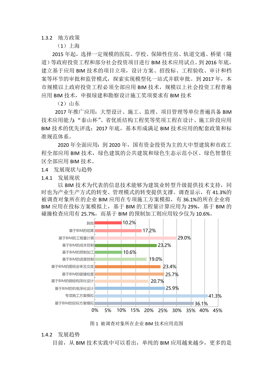 BIM技术应用与发展_第2页