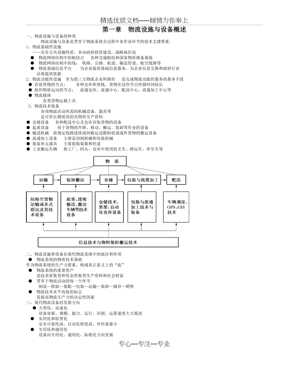 第一章-物流设施与设备_第1页