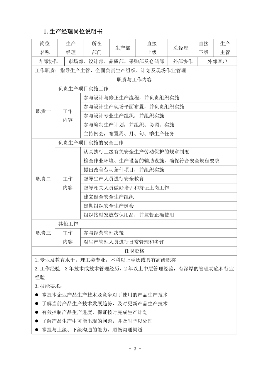 《生产管理工具箱》光盘_第3页