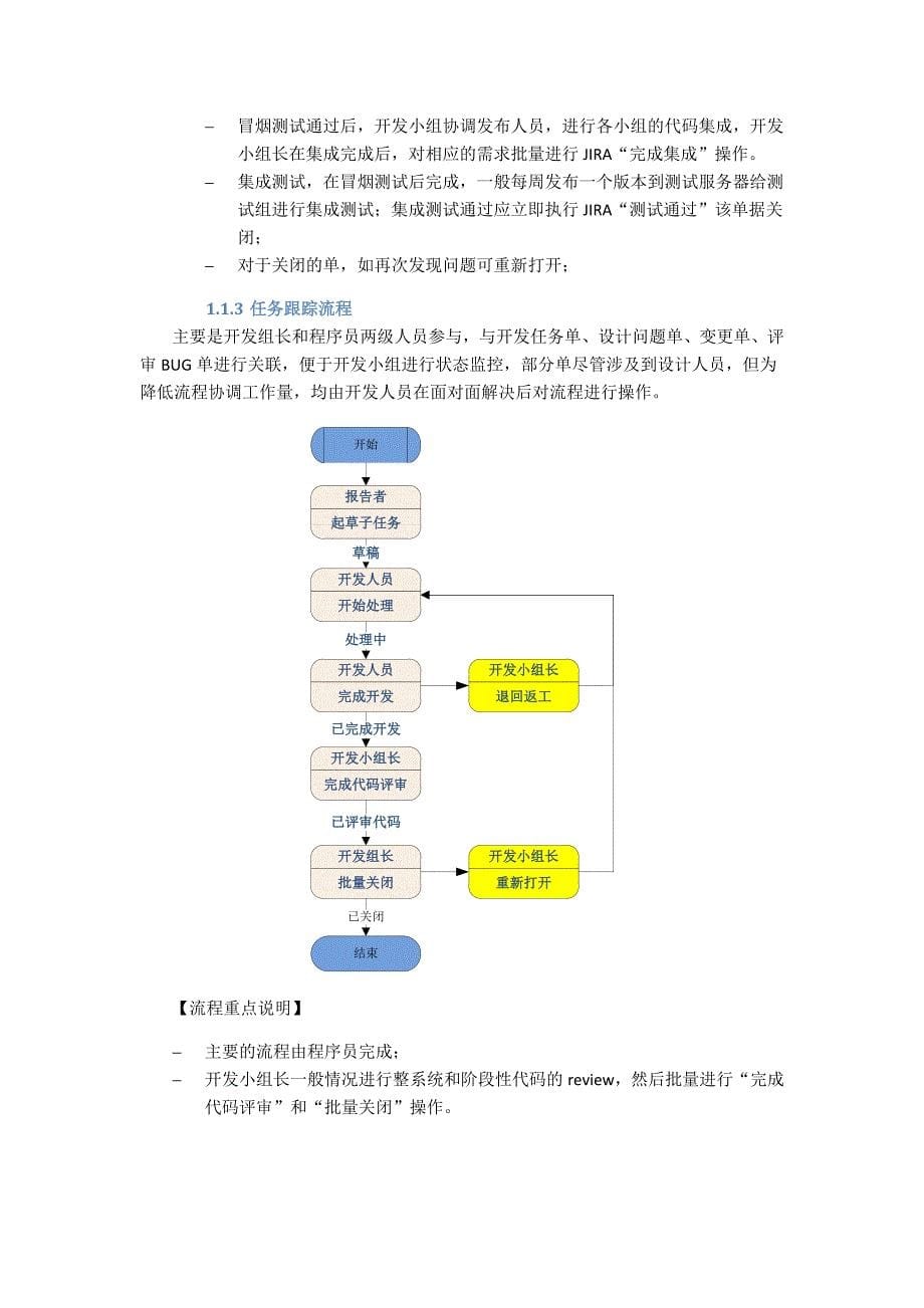 使用JIRA和Hudson进行项目管理_第5页