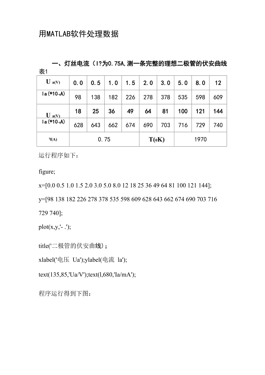 用MATLAB软件处理数据_第1页