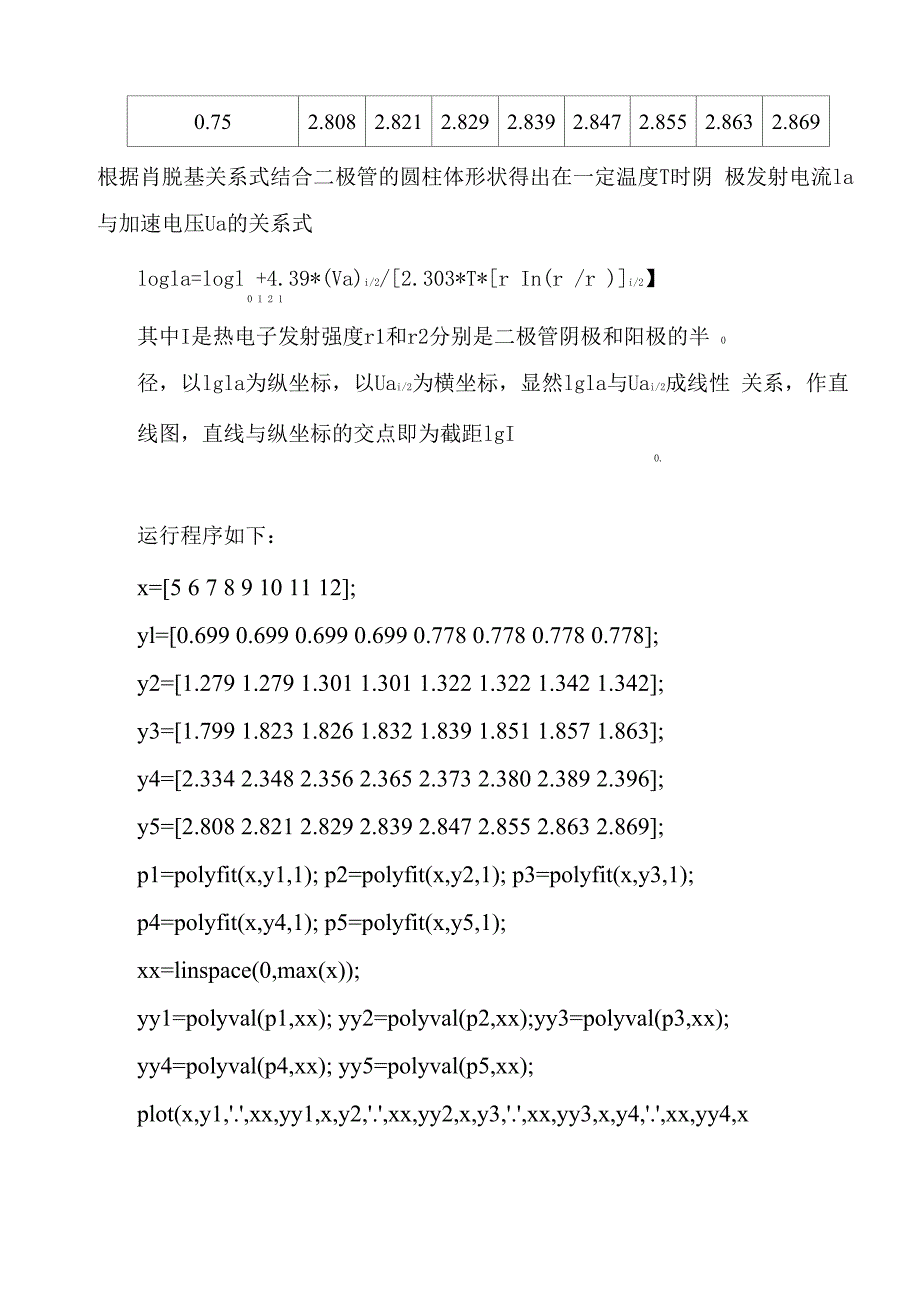 用MATLAB软件处理数据_第4页