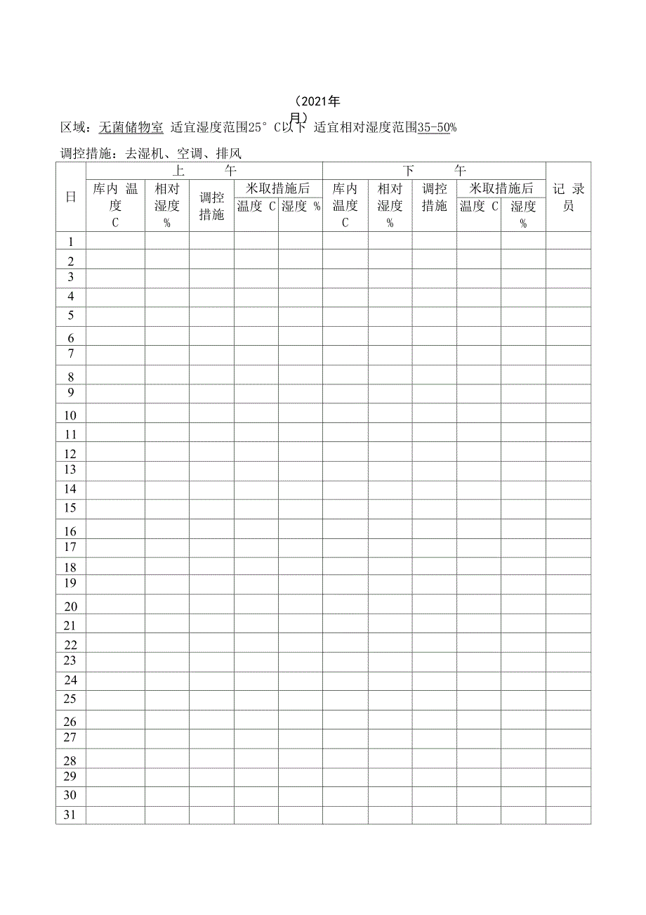 温湿度记录表完整优秀版_第1页