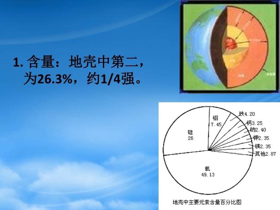 高中化学 第四章 非金属及其化合物 4.1 无机非金属材料的主角硅教学课件 新人教必修1_第5页