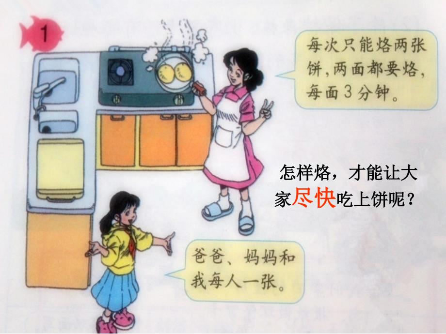 四年级数学上册课件8.烙饼问题52人教版_第3页