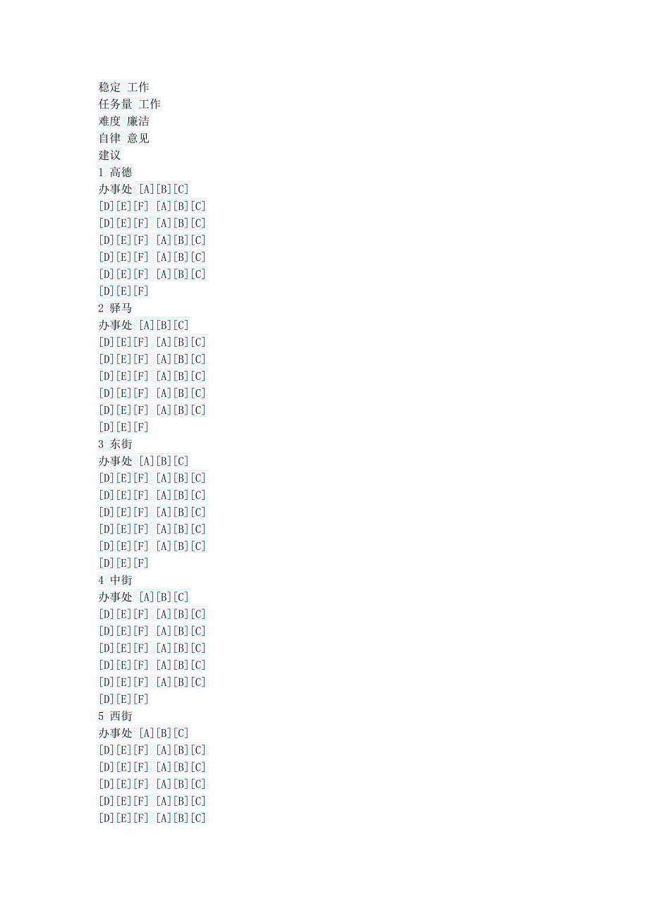 绩效考评公众评议和领导评价工 作 方 案_第4页