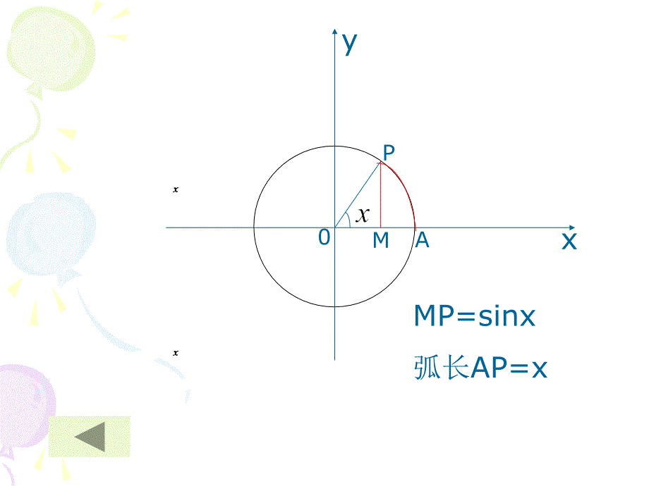 奉化中学范璐婵_第3页