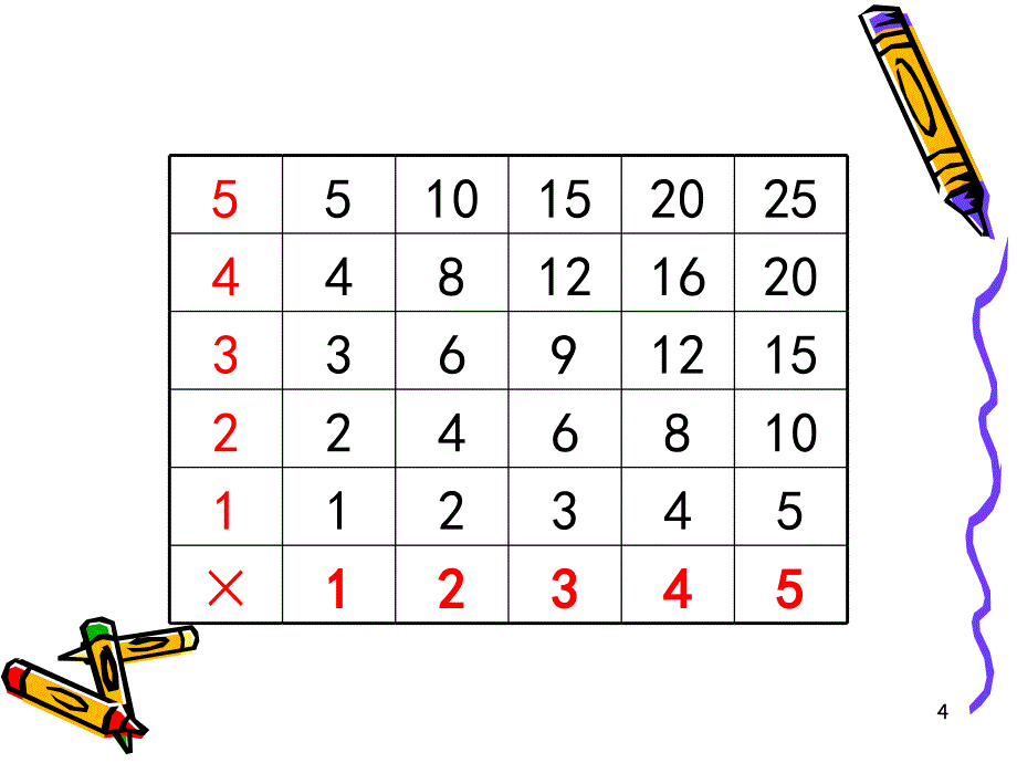 数学百花园有趣的数文档资料_第4页