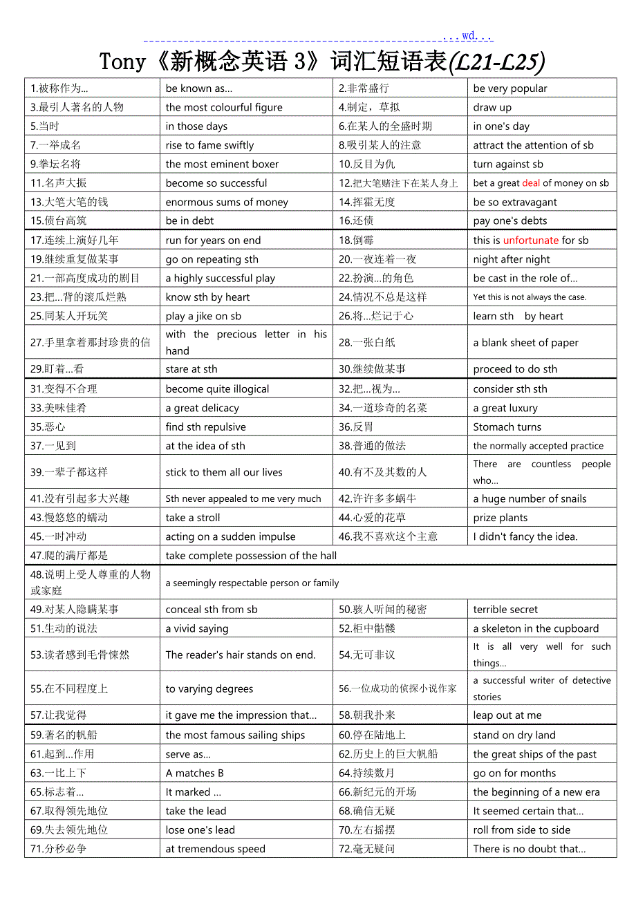 新概念三册词汇短语句型全_第4页