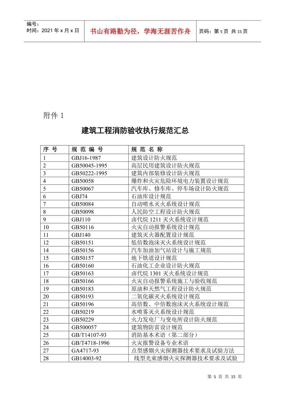 办理建筑工程消防验收指南_第5页