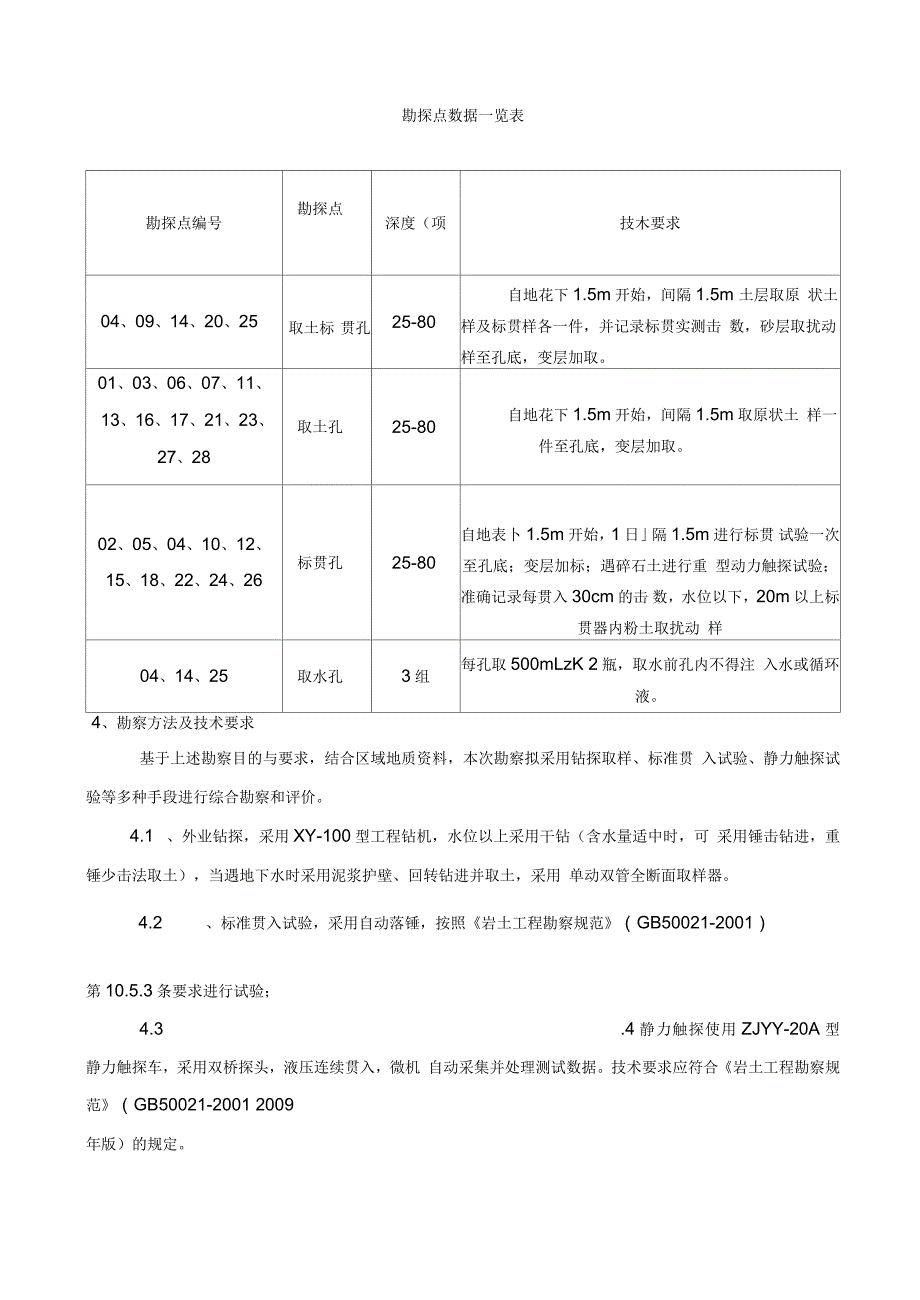 西山金城机电安装地块商场勘察项目岩土工程勘察方案_第4页