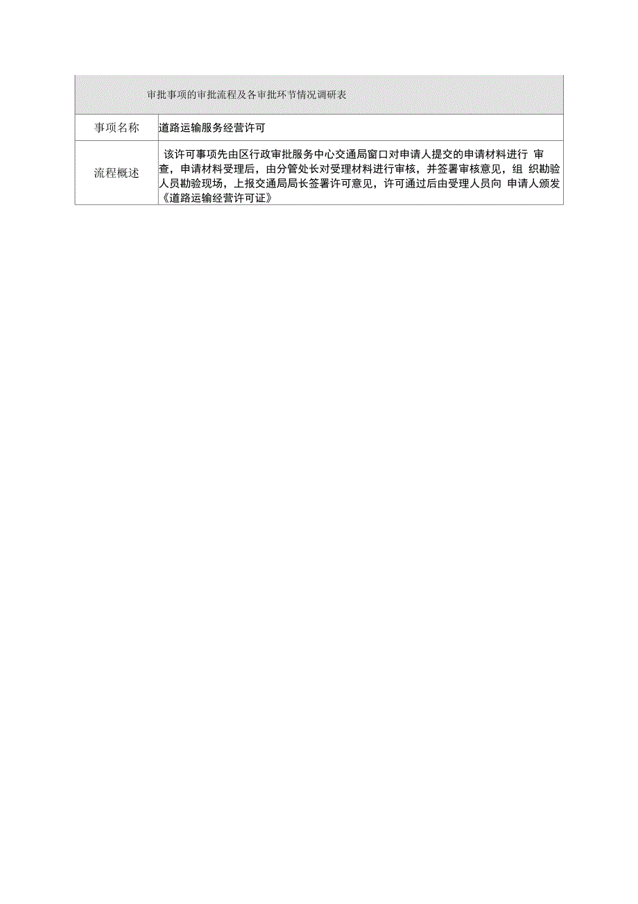 审批事项的审批流程及各审批环节情况调研表_第1页