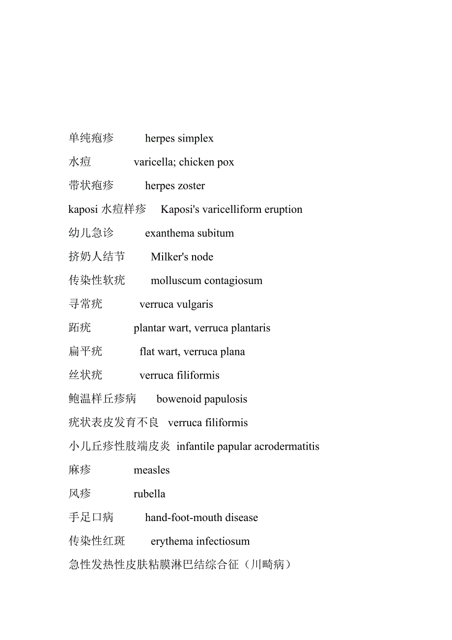 皮肤科专业词汇_第1页