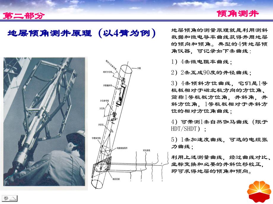 电法测井讲座2_第3页