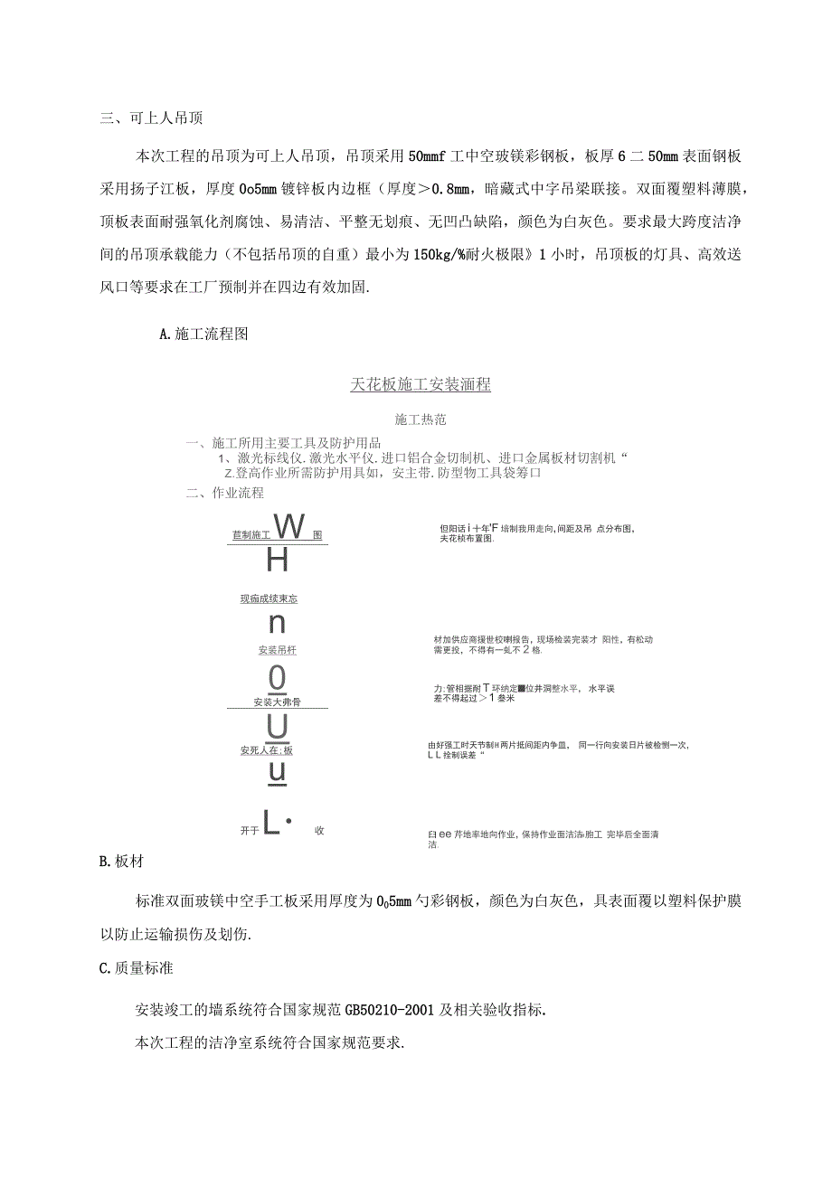 洁净区技术要求_第4页