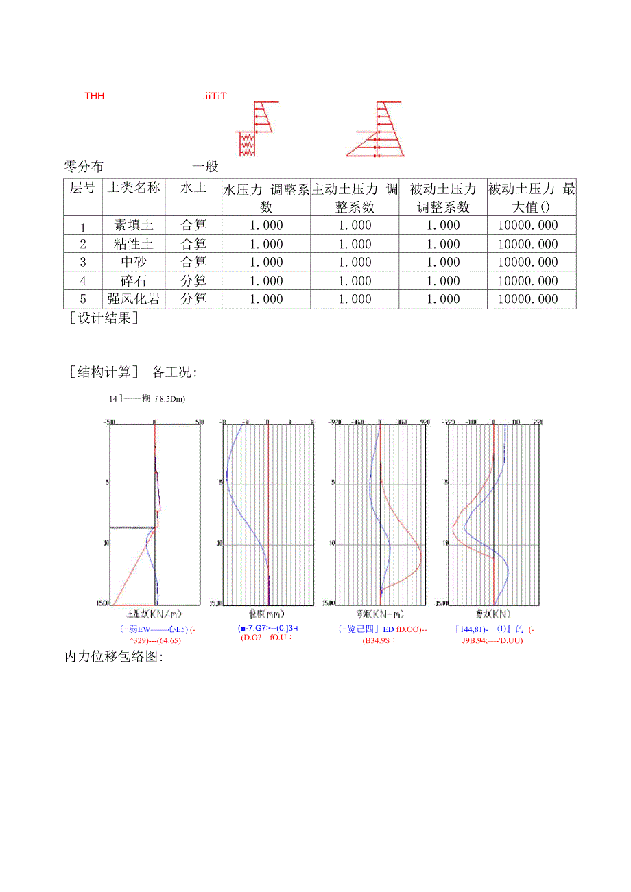 深基坑支护设计计算_第3页