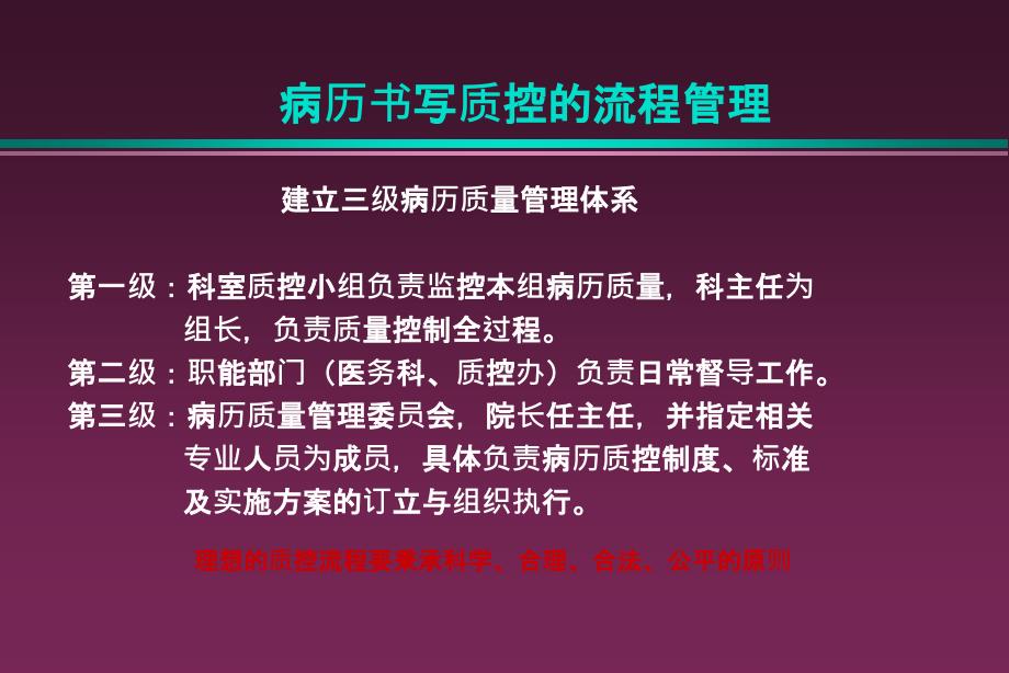 临床科室运行病历的质控.ppt_第4页