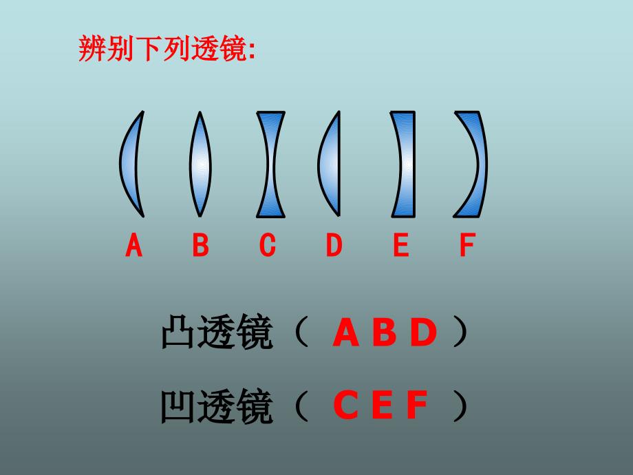 透镜课件白贵宾_第4页