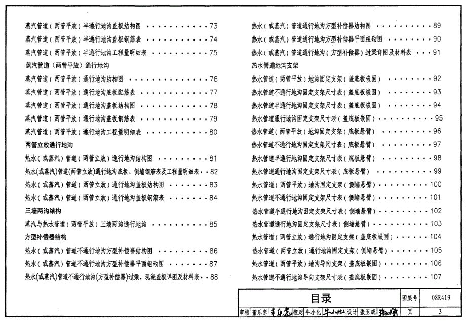 《国标动力专业图集大全》08R419 混凝土模块砌体热力管道地沟_第3页