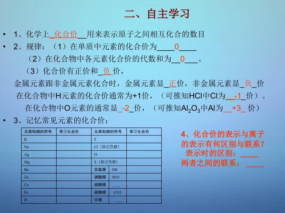 山东省高密市银鹰文昌中学九年级化学上册4.4化学式与化合价课件新版新人教版_第3页