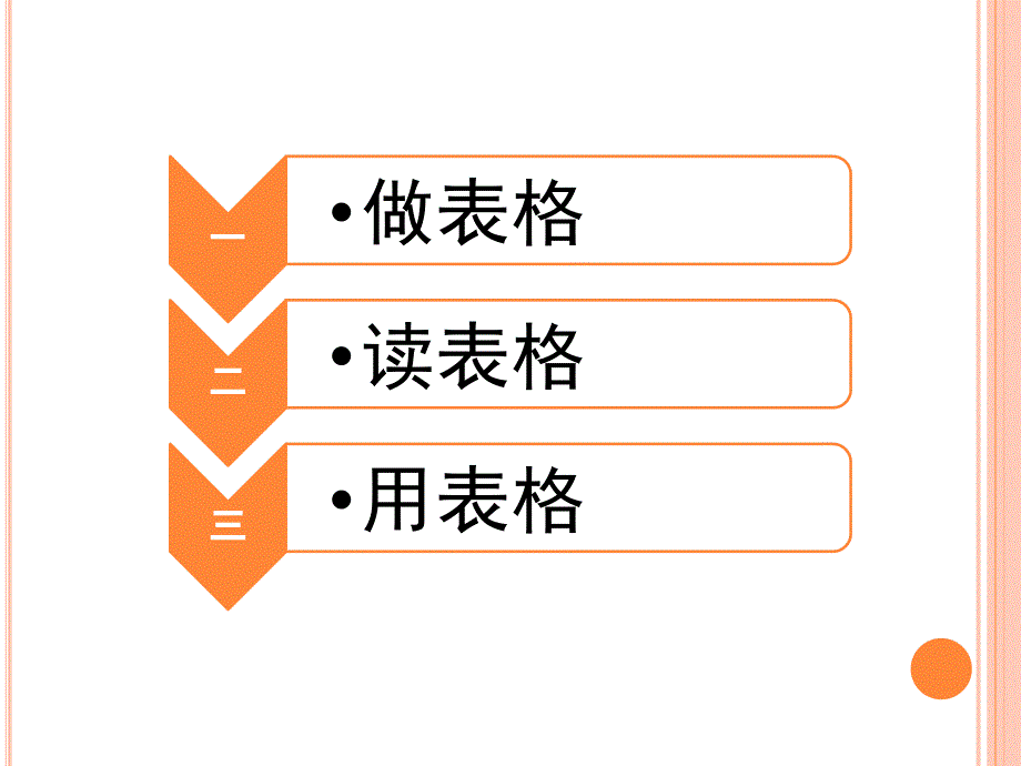 EXCEL表格基础操作指导_第2页