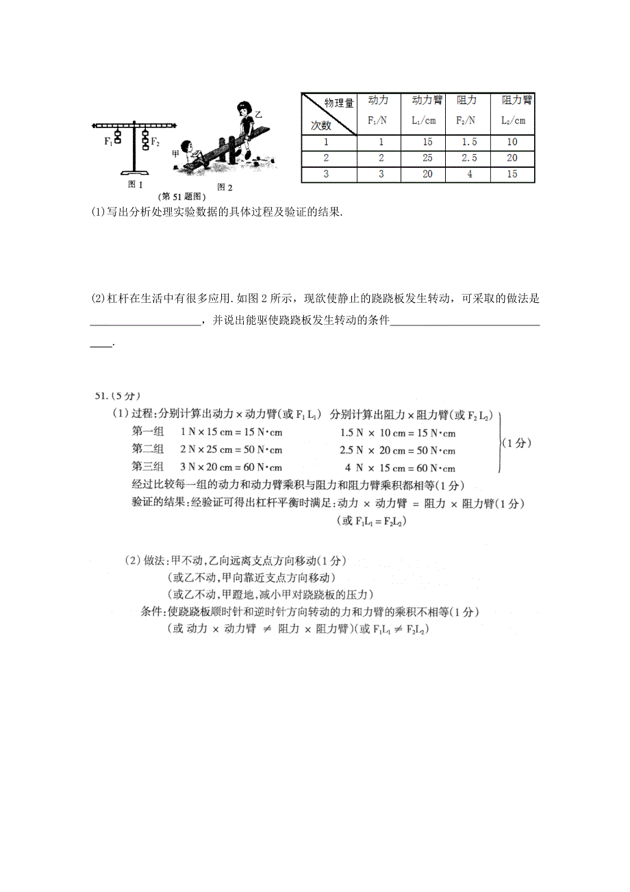 中考题分类汇编八：简单机械_第4页