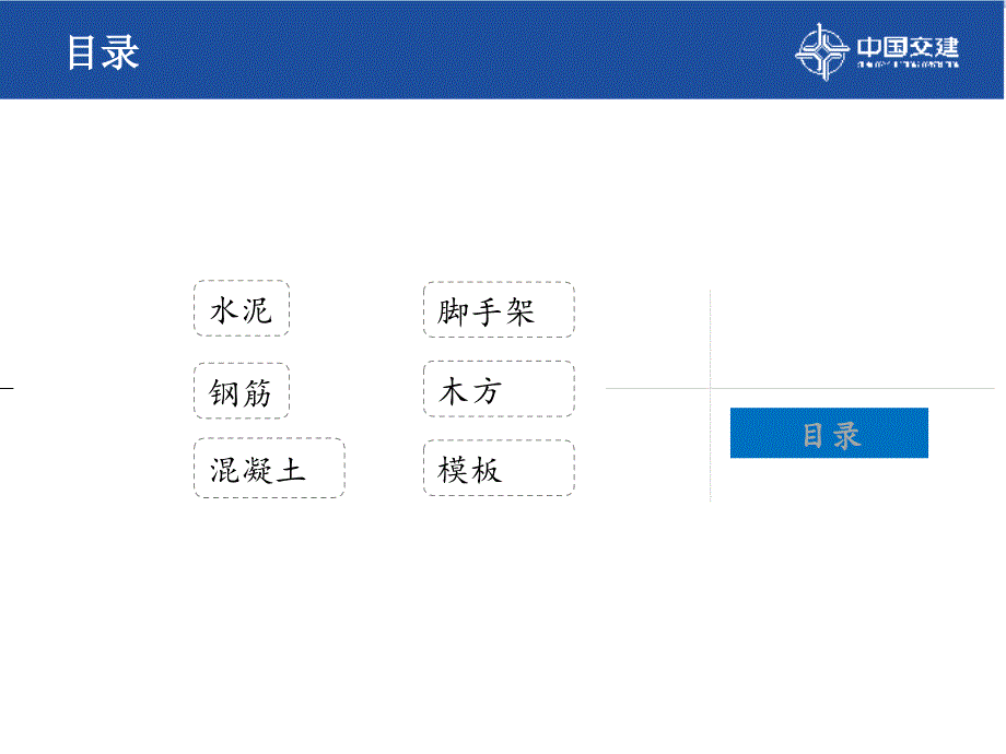 建筑材料进场验收及存放要求.共58页课件_第1页