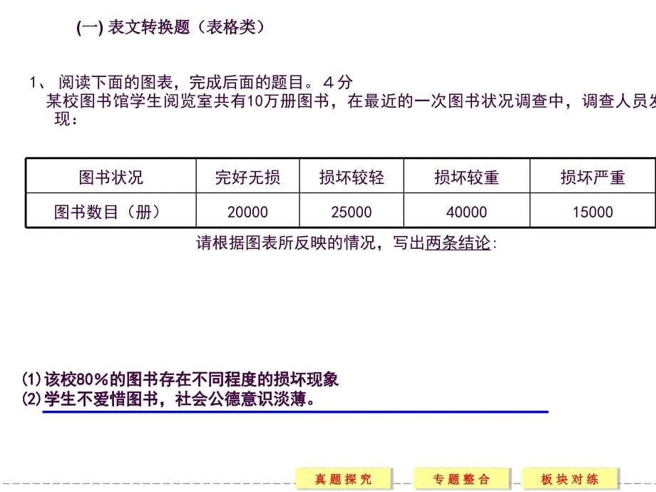 图文转换ppt课件_第5页