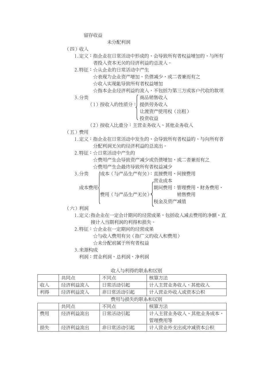 基础会计经典笔记_第5页