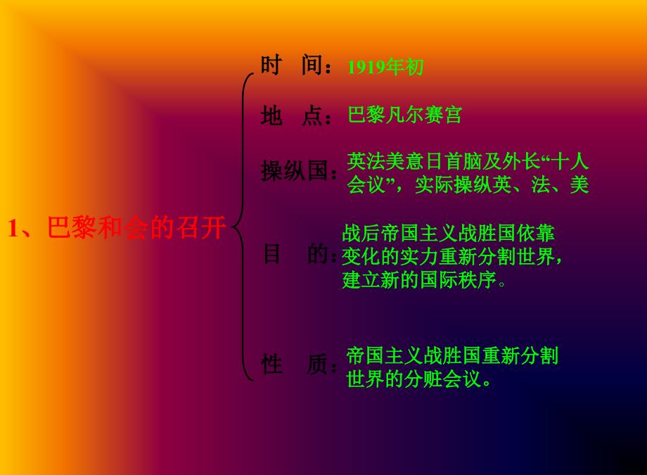 九年级历史“凡尔赛——华盛顿”体系的建立 ppt_第4页