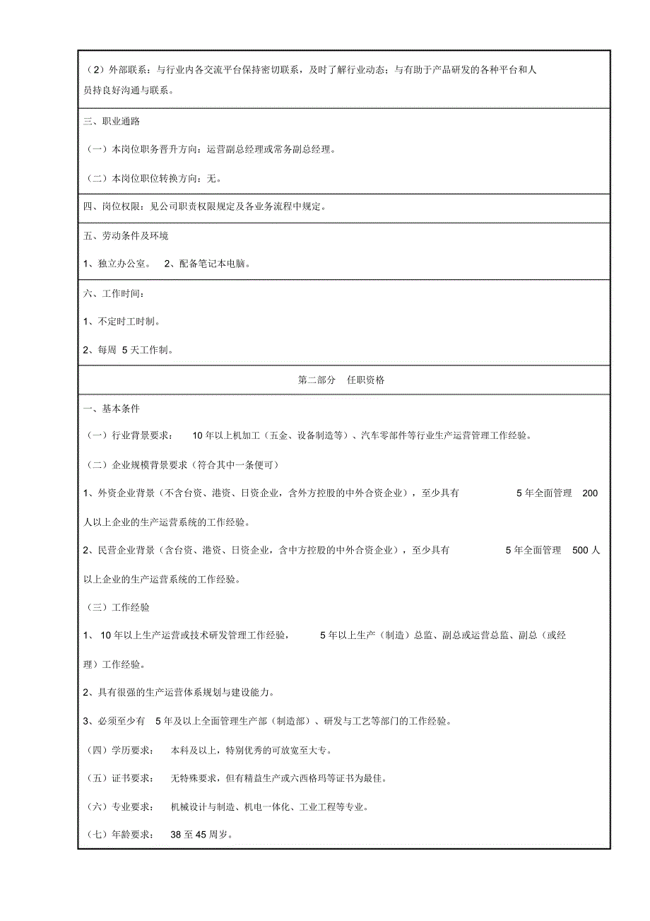 生产副总岗位说明、任职资格_第3页